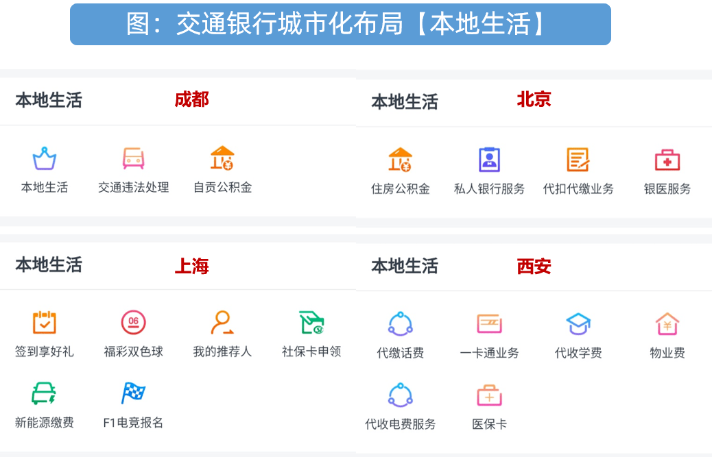 最新交通动态全面评测与深度介绍，28日交通更新一览