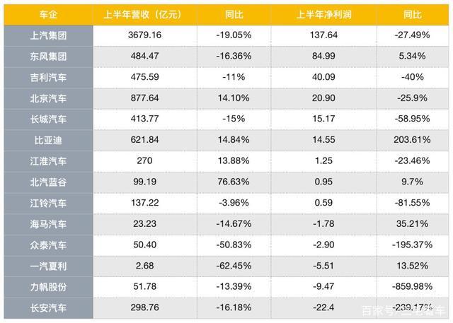 2024新澳门正版免费资料车，收益解析说明_The10.27.38