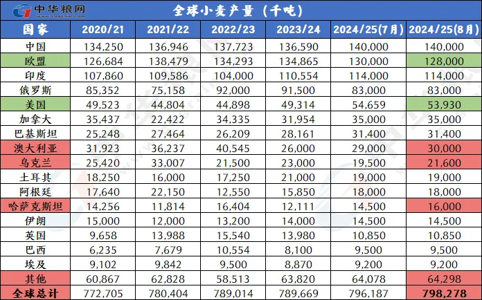 2024年澳门开奖结果，全面解析说明_WP63.88.93