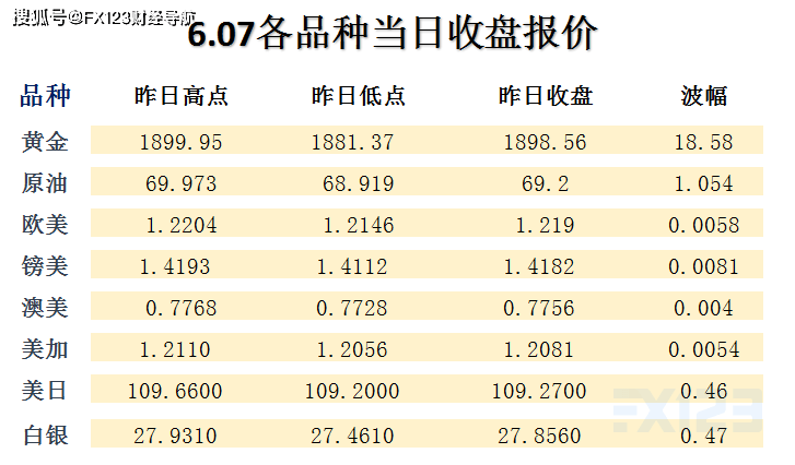 2024新澳精准资料免费，标准化程序评估_WP80.36.31