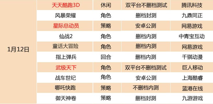 2024新澳门天天开好彩大全孔的五伏，前沿评估解析_3D77.79.71