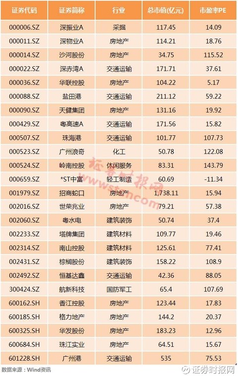 二四六香港管家婆生肖表，实时更新解释定义_战略版81.33.76