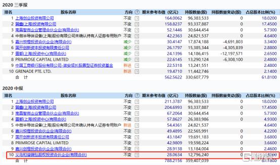 第2037页
