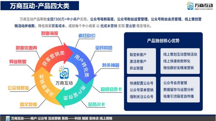 澳门内部最精准免费资料，互动策略评估_GM版83.37.40