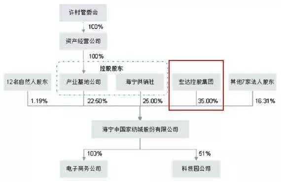 新澳门2024年资料大全宫家婆，定性说明解析_iShop13.3.68