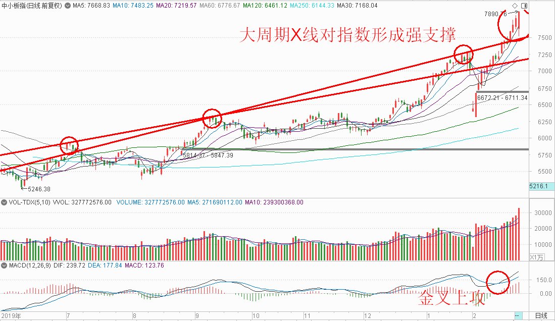 澳门一码一码100准确，深度策略应用数据_V版25.46.5