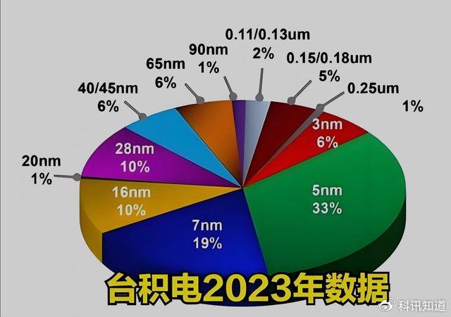 关于莲花疫情最新动态，多方观点分析与个人立场阐述
