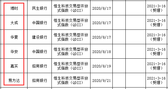 28日硬件材料重磅更新，科技前沿资讯全面解析