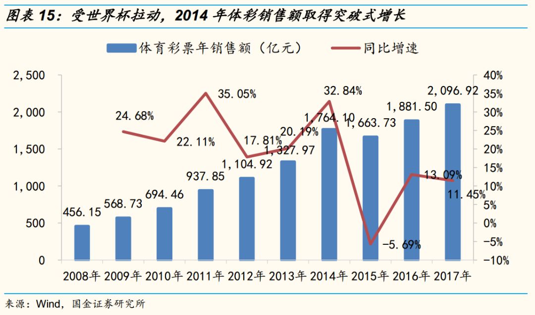 2024年天天彩资料免费大全，理论依据解释定义_战略版4.57.13