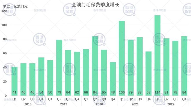 2024新澳资料大全免费下载，实地考察数据解析_The15.49.20