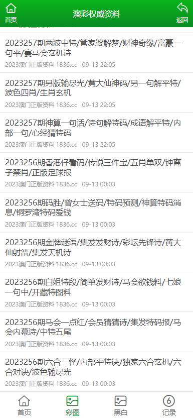 新澳资料大全正版资料2024年免费下载，精准实施解析_BT82.3.44