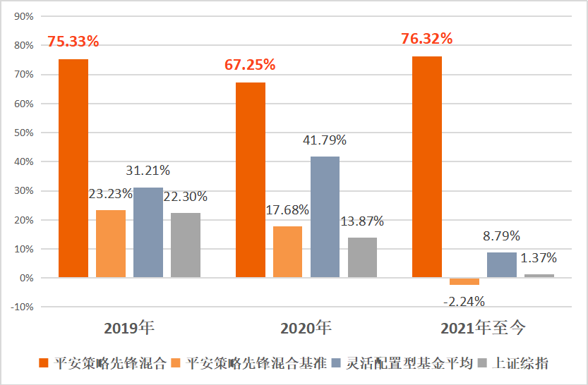 2024澳门特马今晚开奖07期，实地评估数据方案_app55.59.23