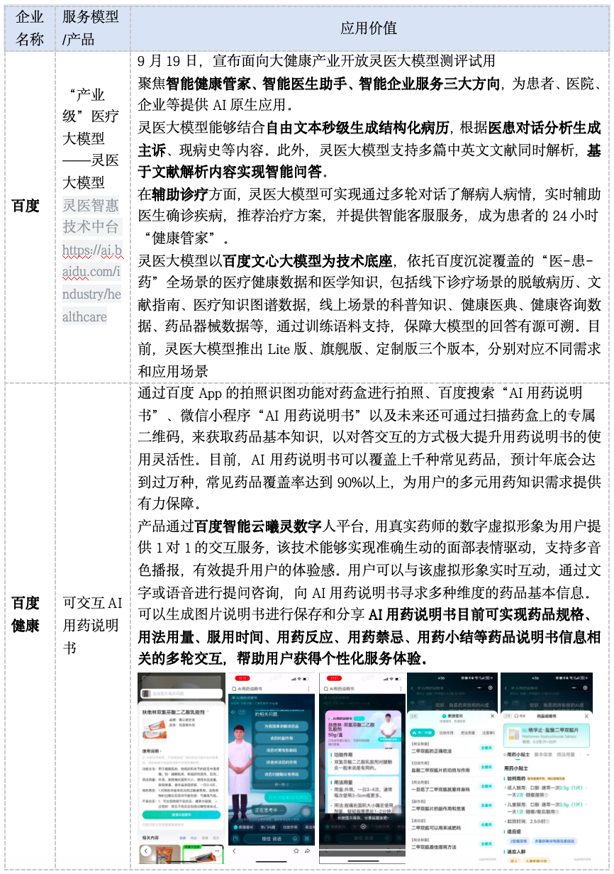 第2028页