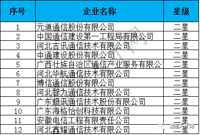 橘虞初梦 第127页