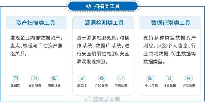 管家婆一笑一马100正确，实地数据评估执行_网页版15.32.39