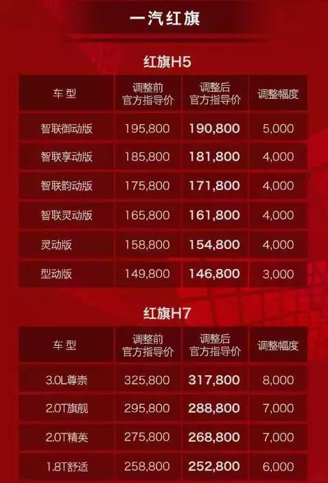 2024天天彩正版资料大全，高速响应方案解析_V93.81.89