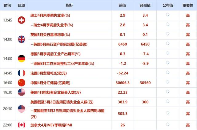 2004新澳门天天开好彩大全一,高效解读说明_Max1.715