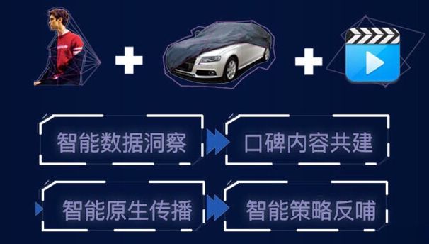 2024新澳资料大全最新版本亮点,数据解析支持方案_营销版3.284