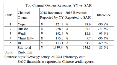 香港二四六免费开奖直播，可靠数据解释定义_V14.93.74