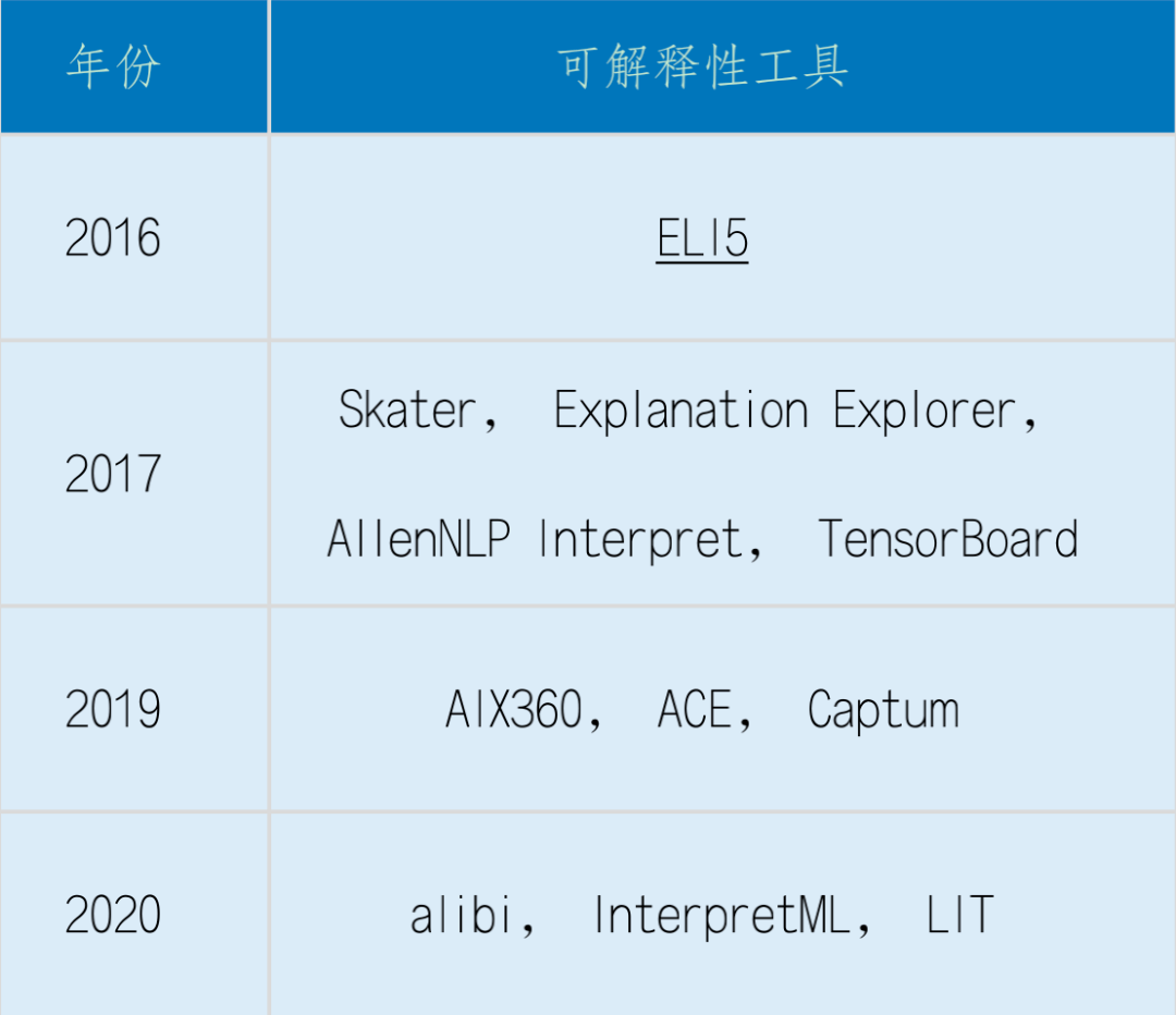 2024澳门开码,规范解答解释落实_苹果款2.909