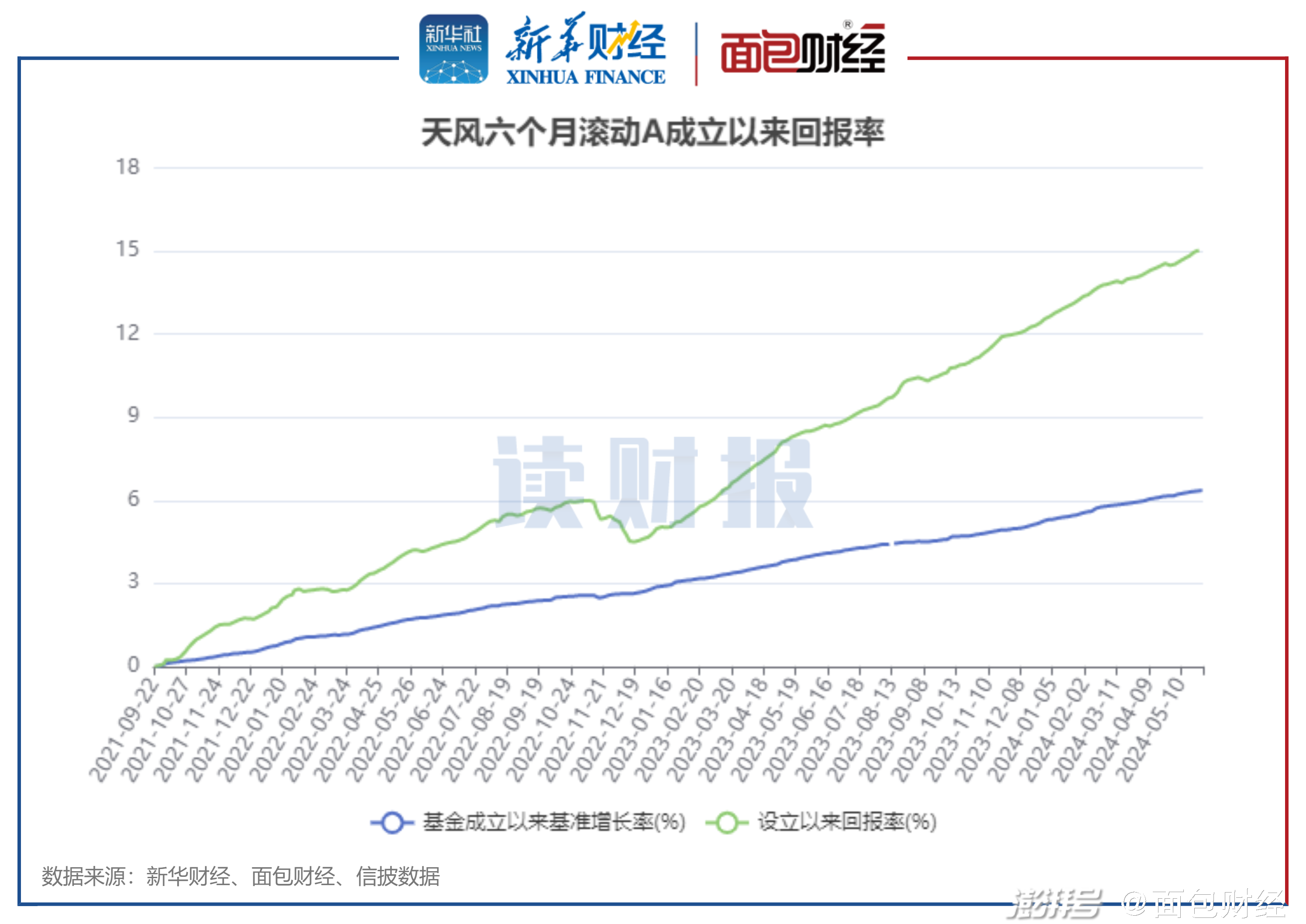 新澳天天开奖资料大全最新开奖结果查询下载,深入探讨现象解答解释_适中版1.837
