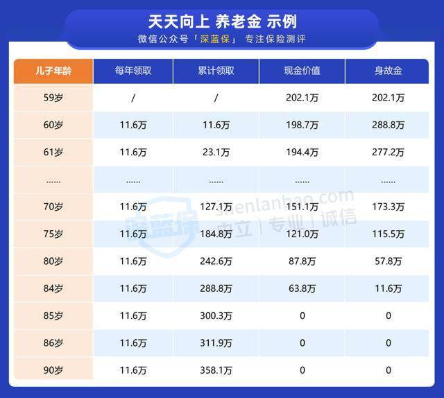 澳门天天开彩好正版挂牌2024,稳定策略计划操作_静态版3.223