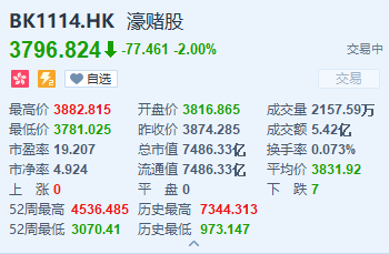 新澳门彩4949最新开奖记录,特长解答解释落实_银牌版5.692