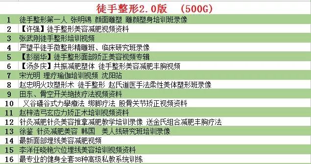 2024天天彩资料大全免费，实效性解析解读策略_GM版53.4.39