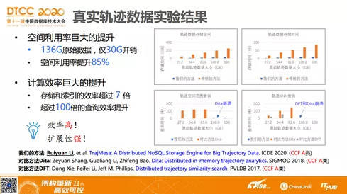 星星打烊 第130页