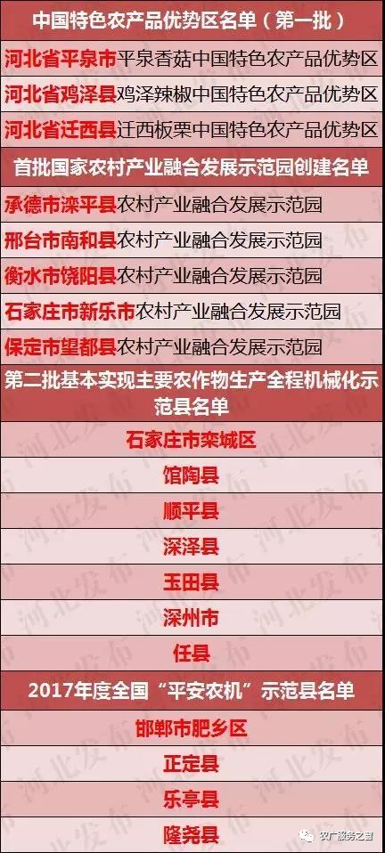 新澳精准资料免费提供彩吧助手,情境解答解释落实_活现版6.33