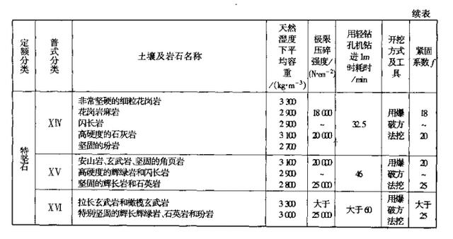 新澳精选资料免费提供,现象解答解释定义_同步版7.772