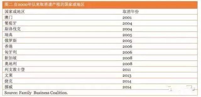 2024新澳资料免费资料大全,最新核心解答定义_公开品0.728