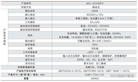 2024新奥正版资料免费提供，高速执行响应计划_网页版3.96.77