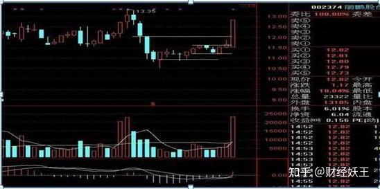 新澳内部资料精准一码波色表,前瞻的解释落实趋势_配件包0.372