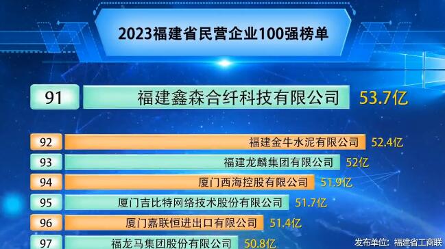 7777788888管家婆精准,深层数据执行设计_实况品1.784