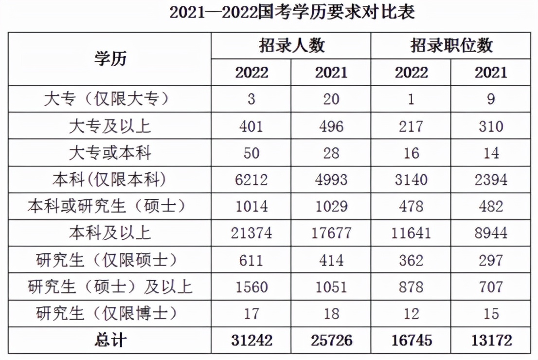 2024正版资料免费公开,权威解析解答说明_活泼款5.581