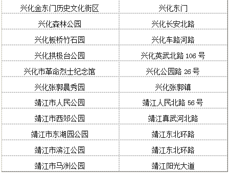 帝骑最新资讯概览，最新更新与动态解读