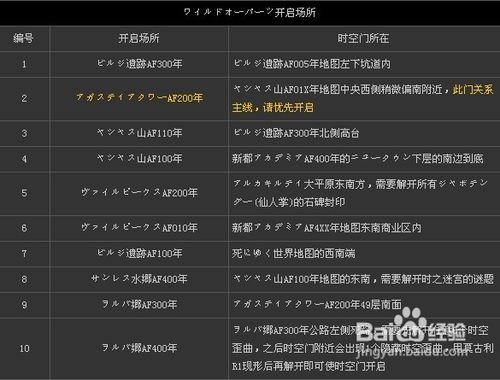 奥门2024年最新资料，澳门免费资料十年_GM版48.31.54