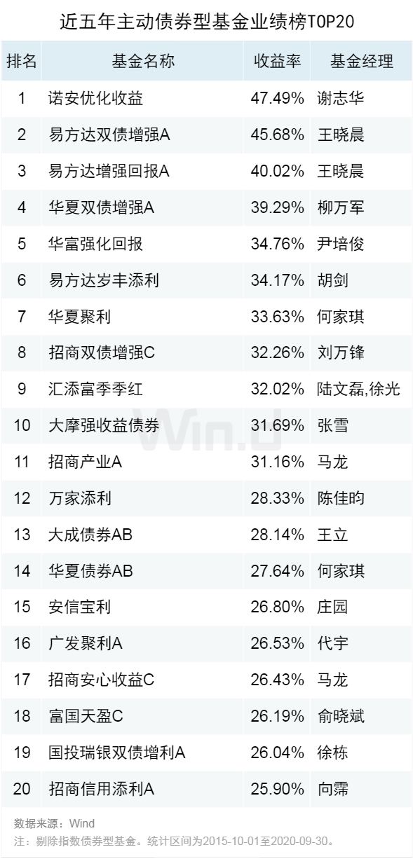 白小姐一码中期期开奖结果查询,先进方法解答解释执行_兼容型9.707