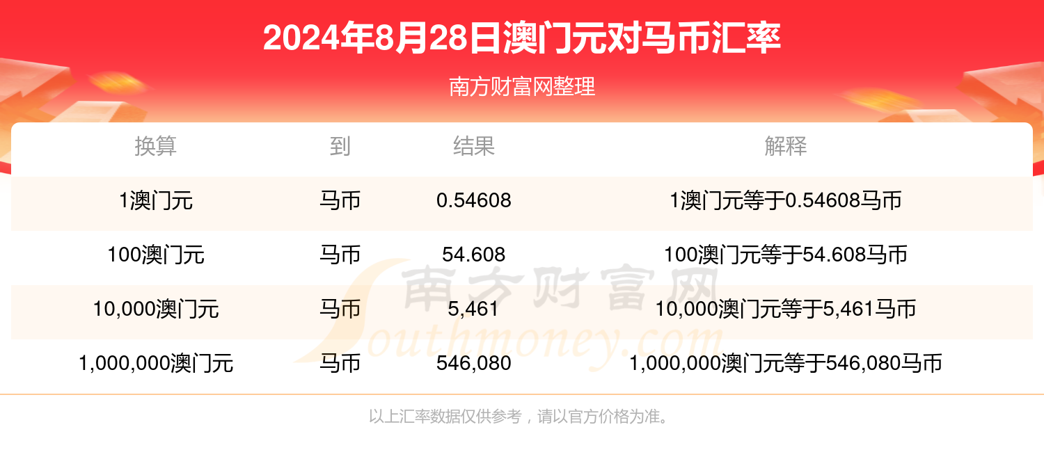2024澳门特马今晚开奖93,描述解答解释落实_过渡集2.361