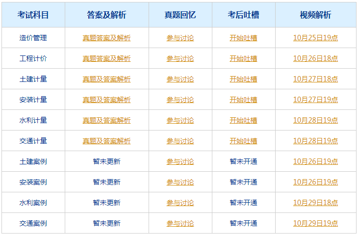 2024澳门六今晚开奖结果是多少,新兴解答解释落实_包含版5.874