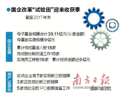 2024年澳门天天开好彩,可靠性计划执行_潮流制1.235