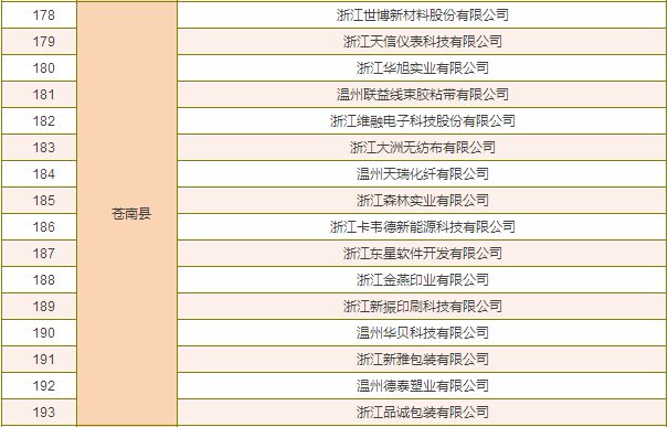 新澳门全年免费料,简洁解答解释落实_DX型8.643