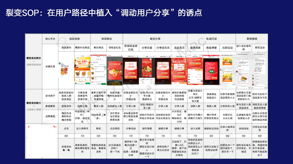 2024新奥精准资料免费大全,高效执行计划设计_GZ5.722