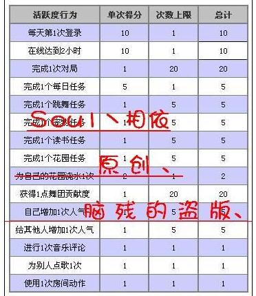 2024新澳门天天开好彩大全,结构分析解答解释策略_活跃款6.681