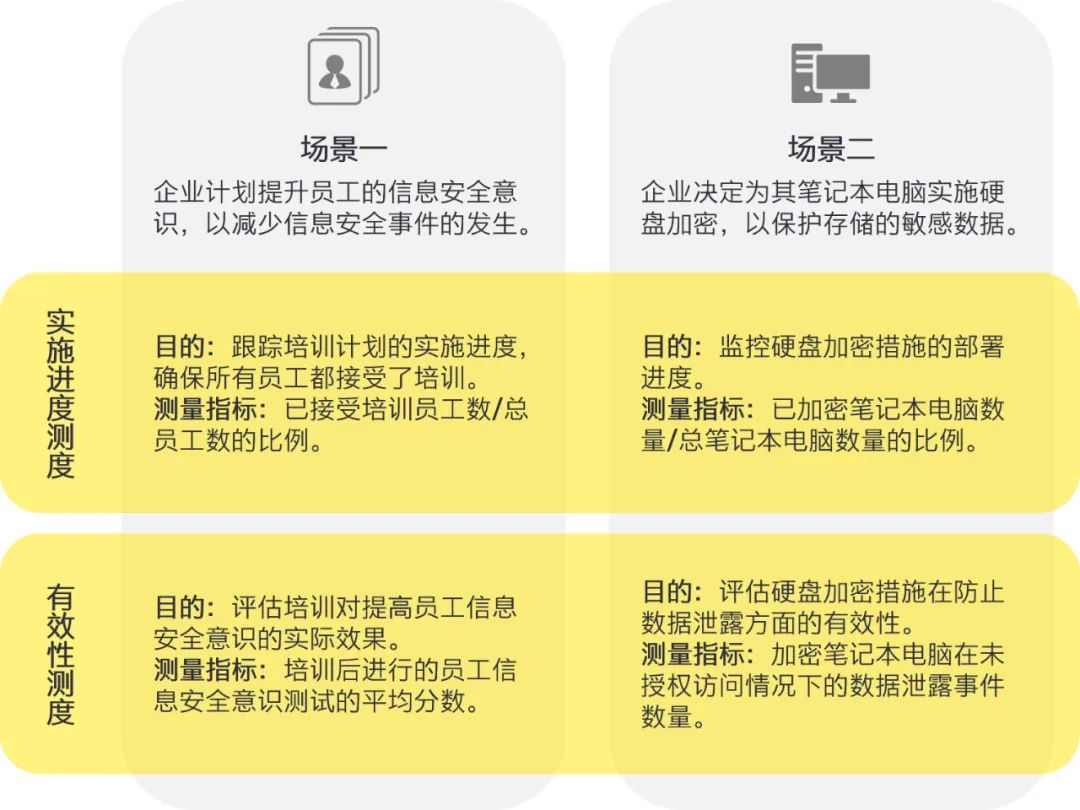 2024香港全年免费资料公开,实践解答解释定义_保养版2.975