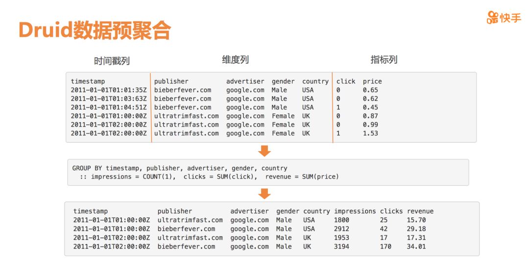 2024澳门六今晚开奖记录,实时解答解释落实_角色集8.15