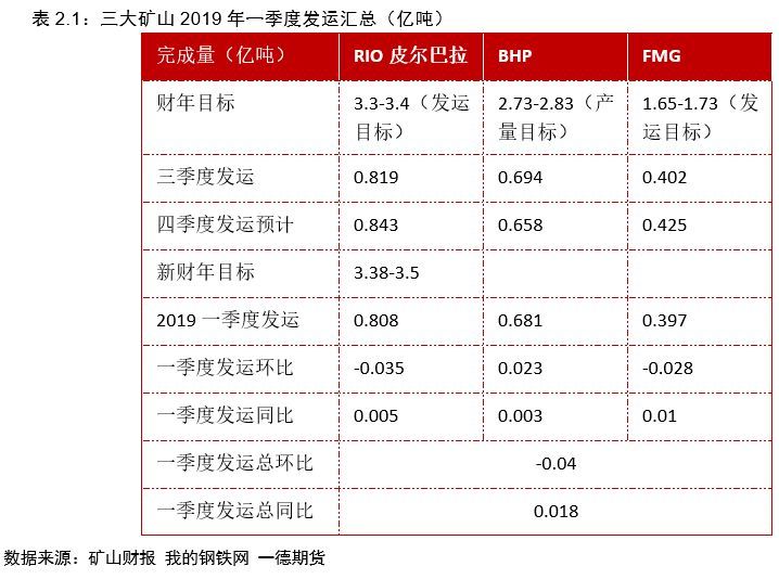 湖海二八 第14页