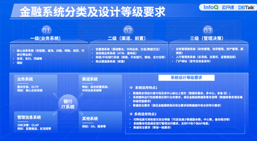 管家婆三期开一期精准的背景,系统思维解析落实_初级款2.789