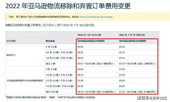 新澳门最新开奖结果记录历史查询,全面分析解答解释方案_专属制0.503